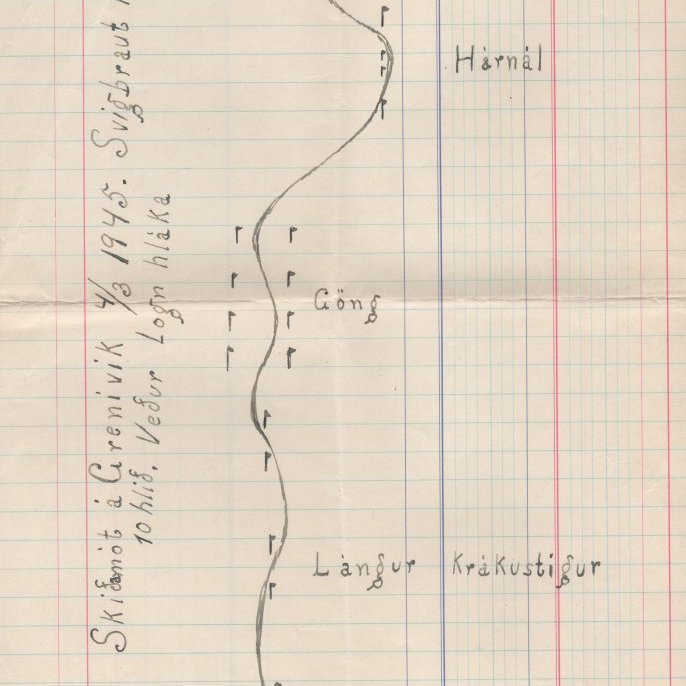 skidamot-a-grenivik-431945-svigbraut