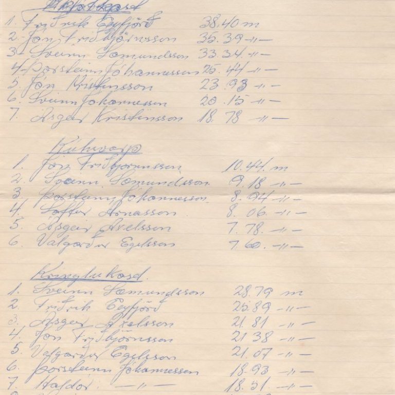 ithrottamot-magna-1959-2