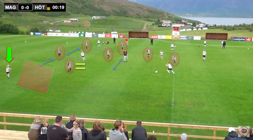 Leikmannaæfing á fimmtudag