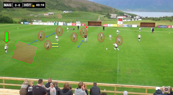 Leikgreining frestast