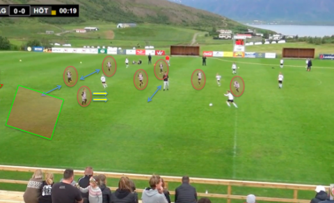 Leikgreining frestast